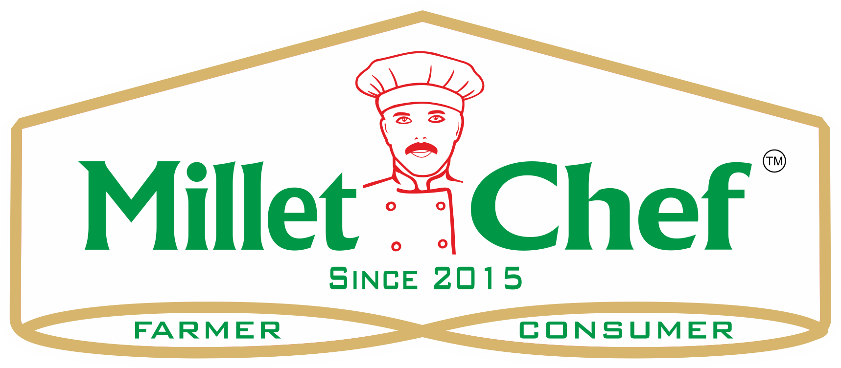 Picture for manufacturer Millet Chef